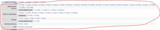 Боец ЧВК "Вагнера" сообщил о переломе в Красном Лимане