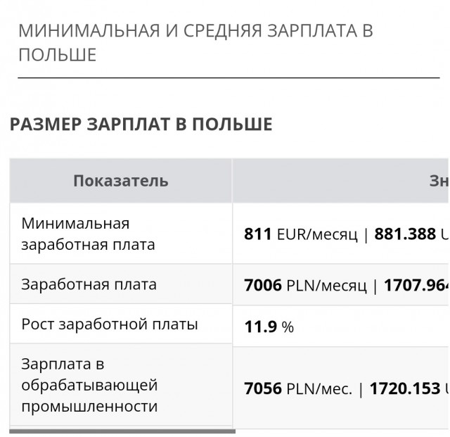 Демократия в опасности!