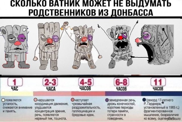 Если бы Россия действовала как Израиль