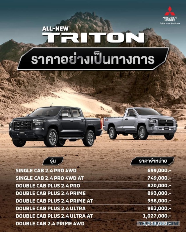 В Турции начались продажи абсолютно нового Renault Duster. Цена стартует от 1,249 млн. турецких лир (3,3 млн. рублей)