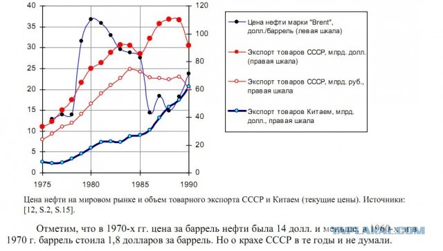 Иосиф Виссарионович Сталин