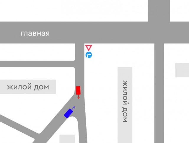 Помогите разобраться со следующей ситуации во дворе...