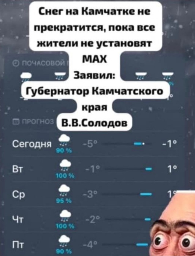 А снег всё идет…