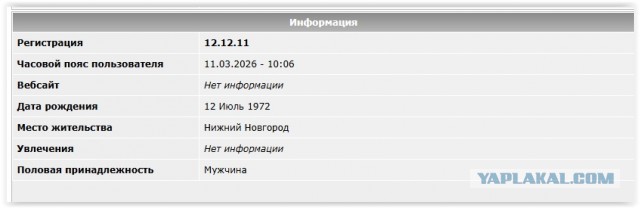 Юбилей! 15 лет с ЯПом.