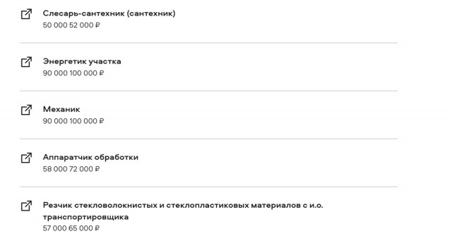 Работница огнеупорного завода в Свердловской области, которая стала знаменитой, показав свою зарплату, уволилась