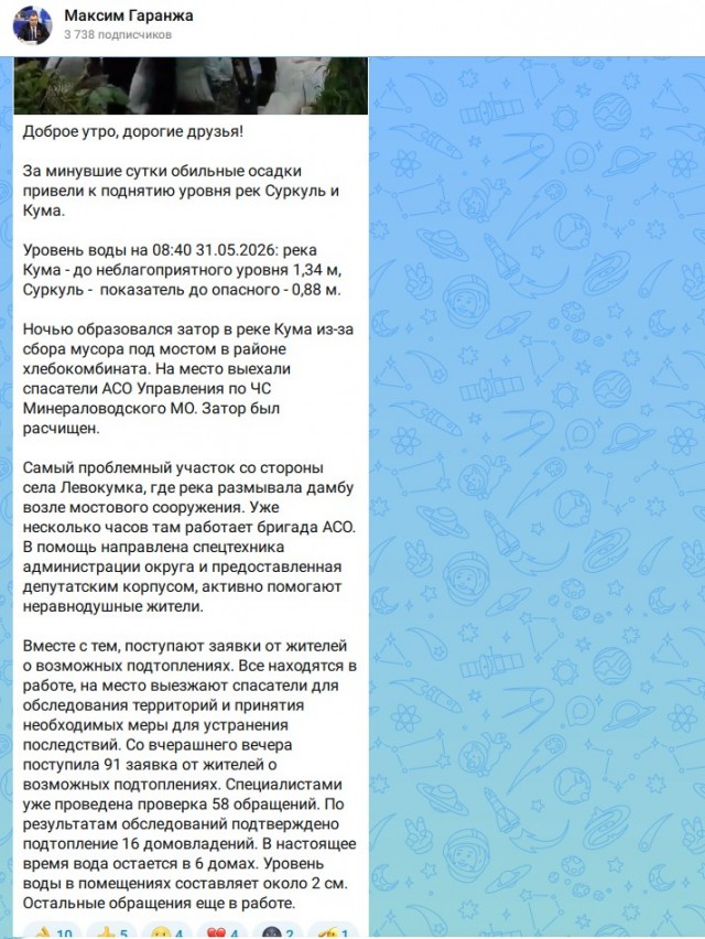 Наводнение в Минеральных Водах