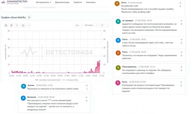 Mail.ru начал массово блокировать старую почту