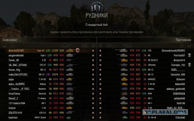 Wargaming 10