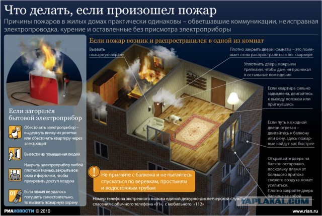 Пасхалки в фильмах