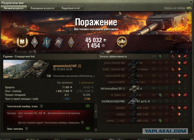Wargaming 28