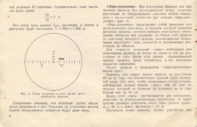 Силуэты самолетов Второй Мировой