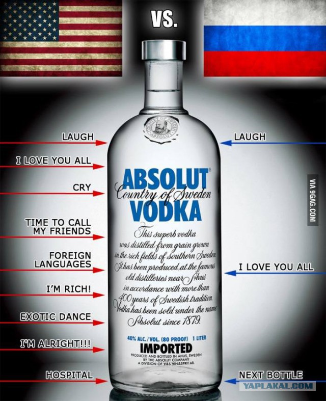 Поразительные аналогии