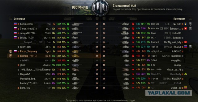 Wargaming 37