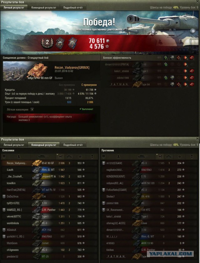 Wargaming 37