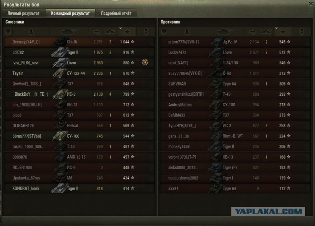 Wargaming 37
