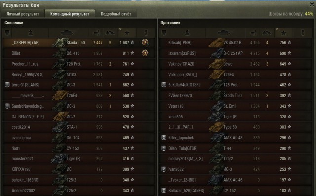 Wargaming 38