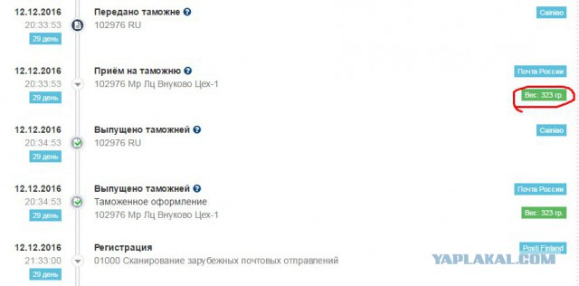 Что с посылками?