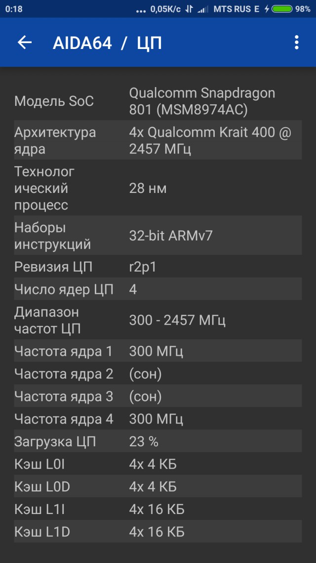 Вы там поаккуратнее в Мегафоне телефоны покупайте