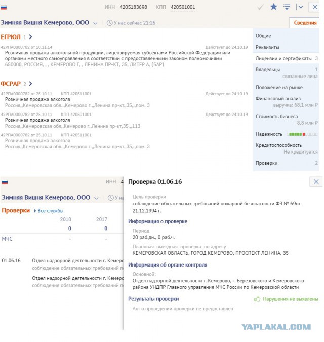 Митинг в Кемерово 27 марта 2018г