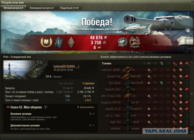 Wargaming 54
