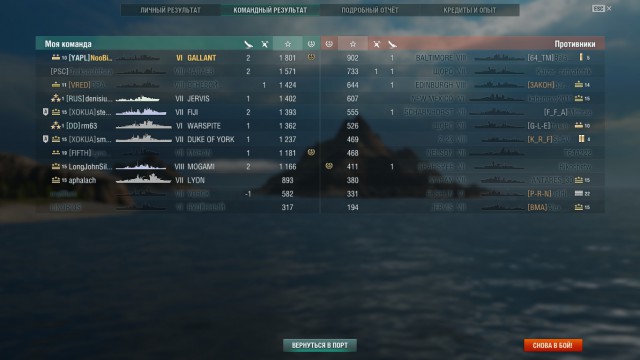 World of Warships - 6
