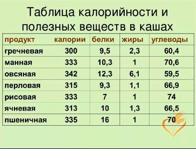 Сколько стоит ребёнок