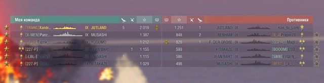 World of Warships - 7