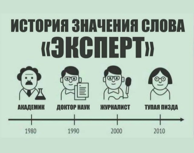 Эксперт предсказал доллар по 30 рублей