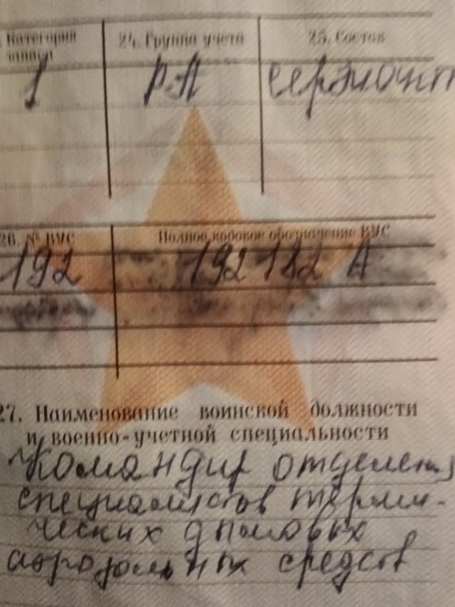 Традиционное меряние ВУСами