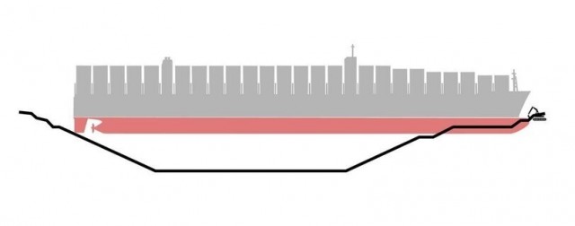 Танкер перекрыл проход через Суэцкий канал