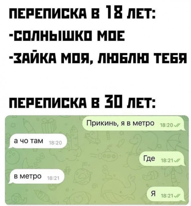 Картинки и мемы для настроения 24.08.2021