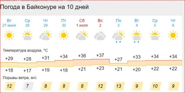 Победная поступь идиотизма по планете – том 17