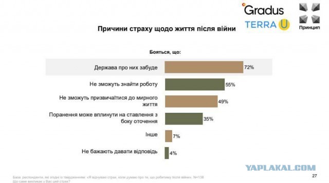 Демократия в опасности!