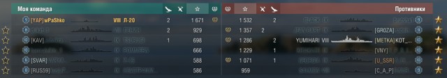 World of Warships - 10