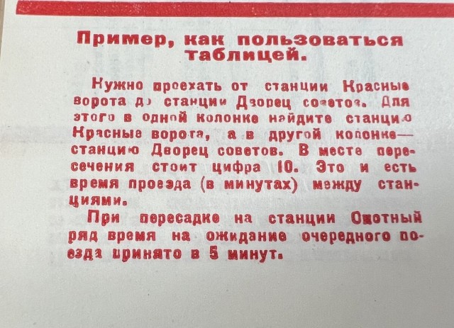 Не петь, не вонять и не играть: суровые правила для первых пассажиров Московского метро в 1935 году