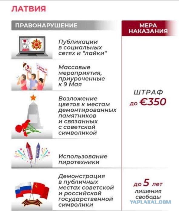 9 мая, подгорает.