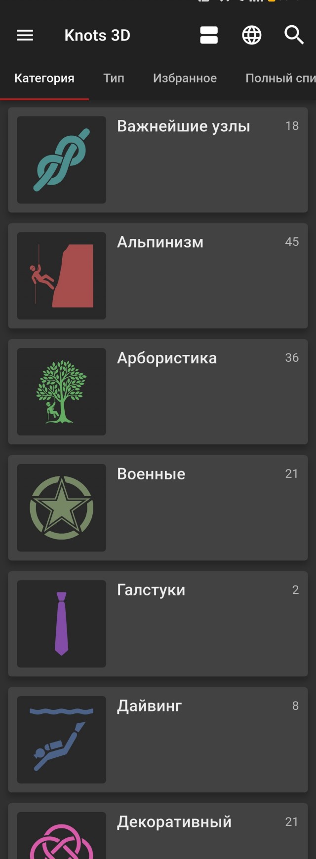 Самый полезный узел, который вы всё равно не запомните