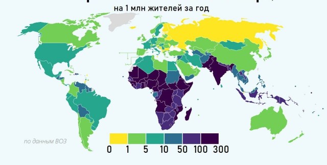 Россияне не умирают от диареи поноса