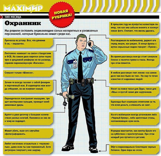 Новая полиция Украины
