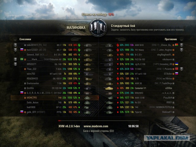 Wargaming 31