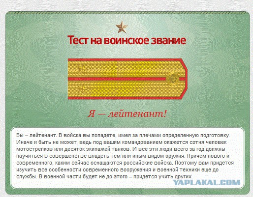 Какое у вас звание? Тест от министерства обороны)