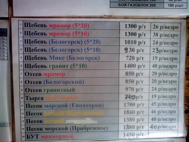 Мой сарай - моя крепость!