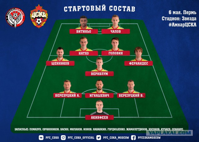 Футбол Чемпионат России 2016-17. Кубок России,РФПЛ,ФНЛ. Часть  XVII