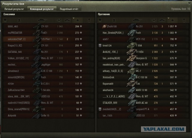 Wargaming 49