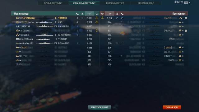 World of Warships - 5