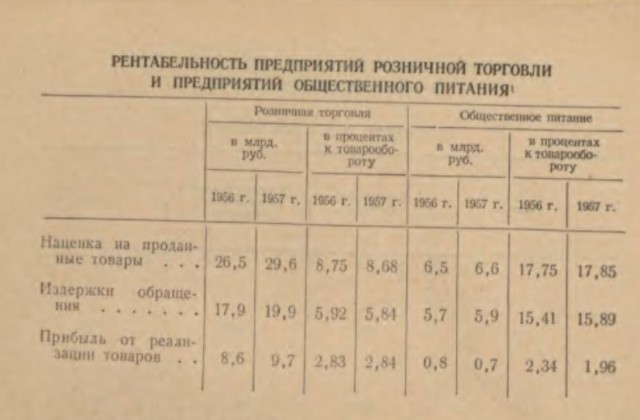 Откровения производителя мясных полуфабрикатов