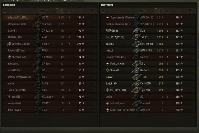 Wargaming 55