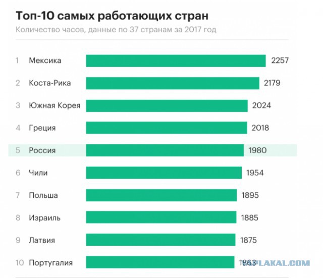 «Больше 9 тыс зарплаты — это завышенные требования» — новый перл теперь от алтайской чиновницы