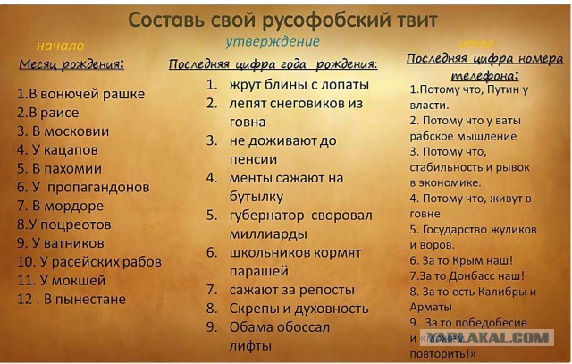 Хорошие новости России за неделю