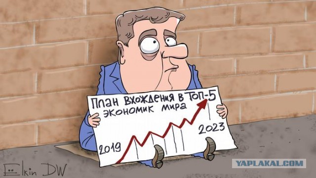 Экономическая гонка стран мира 1961-2019 за 5 минут